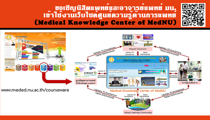 เชิญชวนเข้าใช้งานเว็บไซค์ศูนย์เรียนรู้ด้านการแพทย์